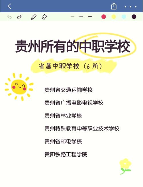 贵州商贸学校好不好_贵州商专学校-第5张图片-职教招生网 贵州商贸学校好不好_贵州商专学校-第5张图片-职教招生网