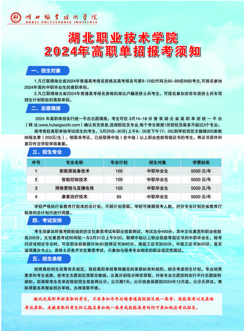 宜城市职业技术学校-宜城技术学校地址?-第1张图片-职教招生网 宜城市职业技术学校-宜城技术学校地址?-第1张图片-职教招生网