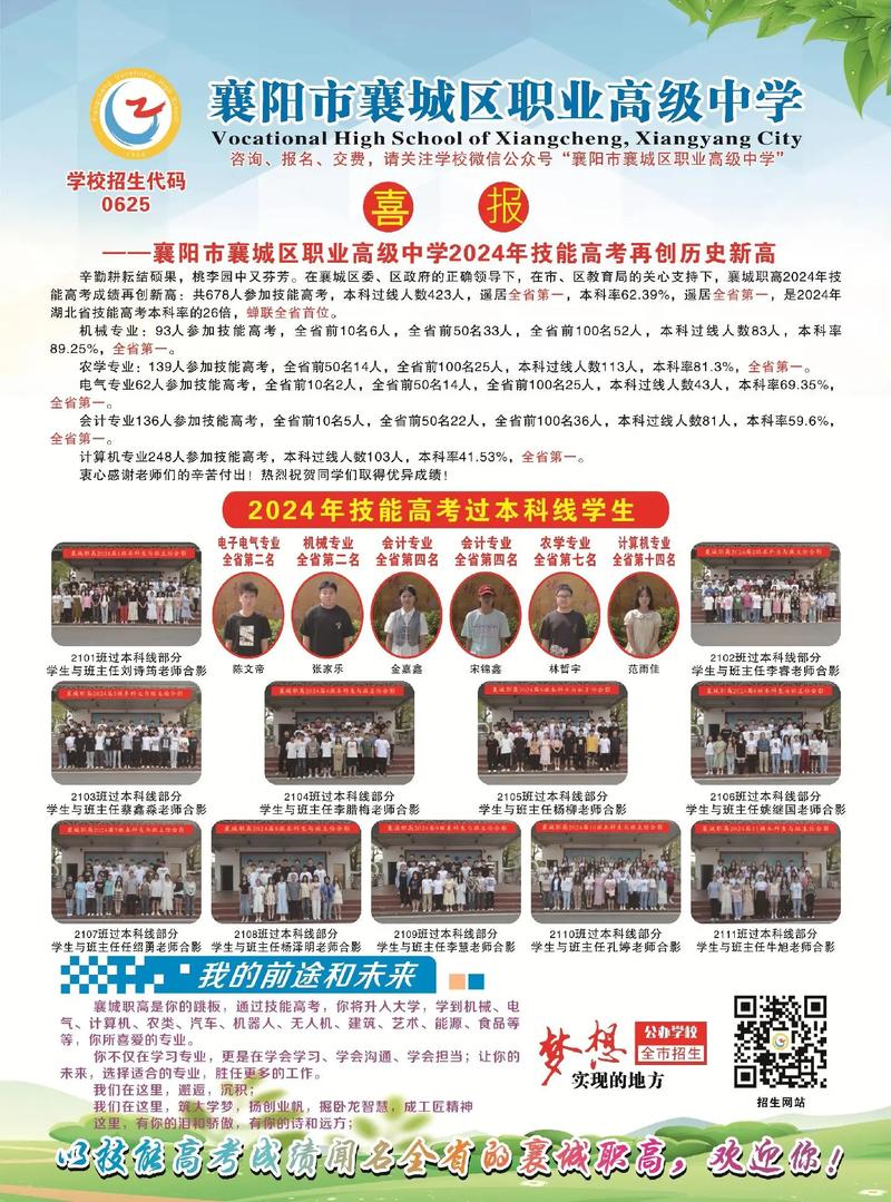 宜城市职业技术学校-宜城技术学校地址?-第2张图片-职教招生网 宜城市职业技术学校-宜城技术学校地址?-第2张图片-职教招生网