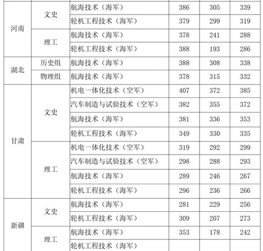 延安职业技术学校学院-延安职业技术学校学院官方网站?-第3张图片-职教招生网 延安职业技术学校学院-延安职业技术学校学院官方网站?-第3张图片-职教招生网