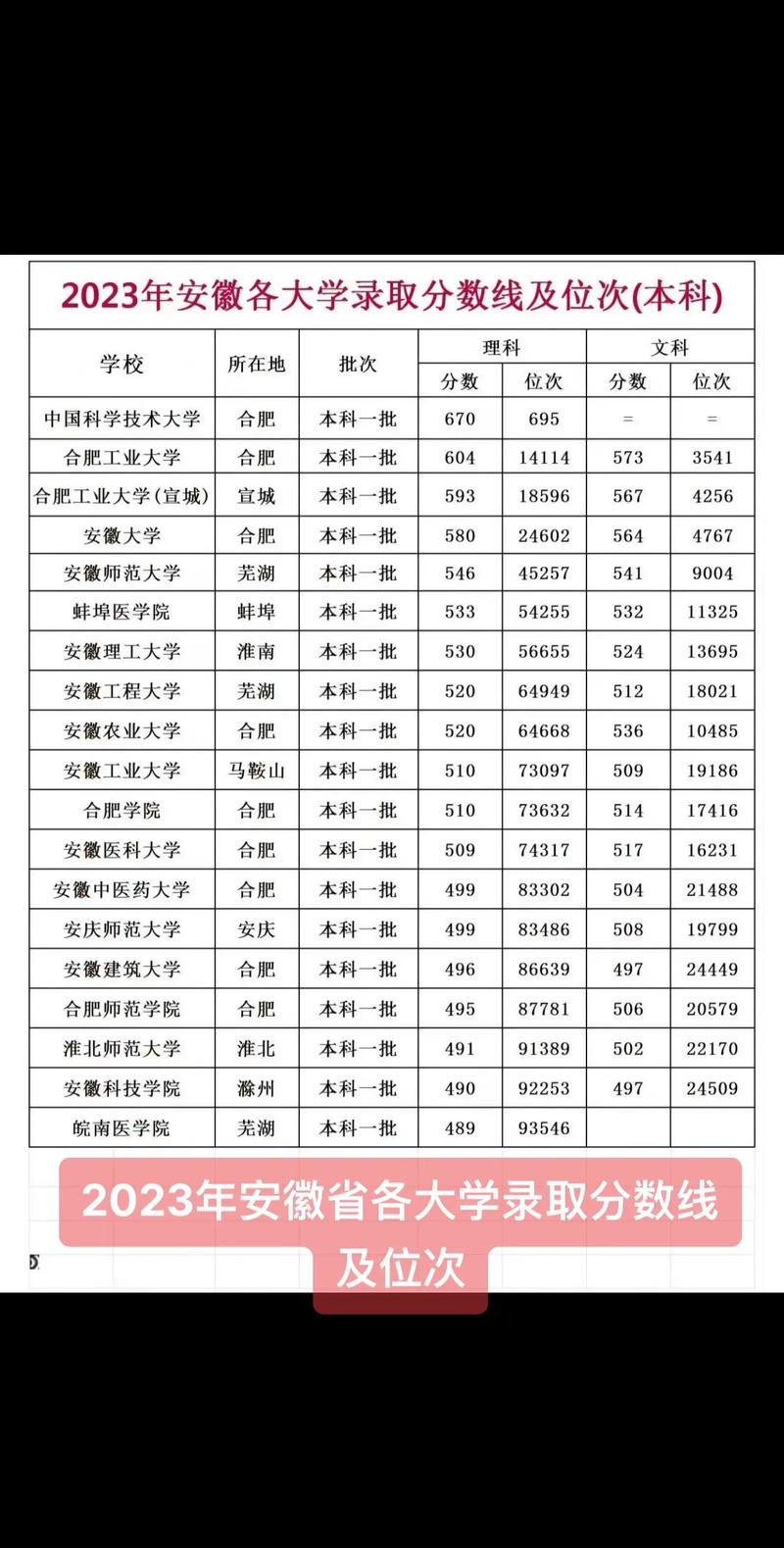安徽理工技师学院是什么学校-安徽理工技师学院是公立还是私立?-第6张图片-职教招生网 安徽理工技师学院是什么学校-安徽理工技师学院是公立还是私立?-第6张图片-职教招生网