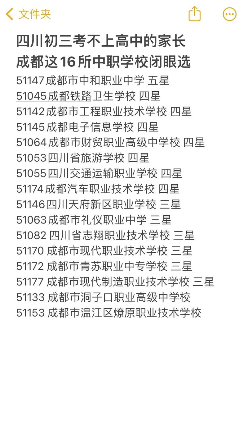 成都免费公立职业学校-成都公立职业学校招生条件?-第4张图片-职教招生网 成都免费公立职业学校-成都公立职业学校招生条件?-第4张图片-职教招生网