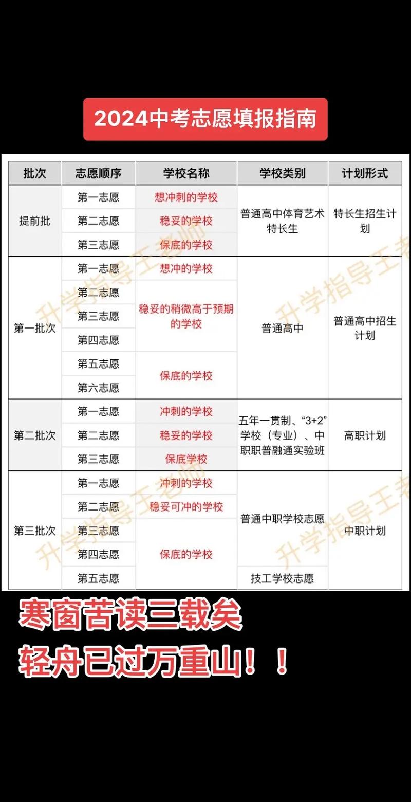 峨眉山市职高-峨眉山市职高编织工资?-第2张图片-职教招生网 峨眉山市职高-峨眉山市职高编织工资?-第2张图片-职教招生网