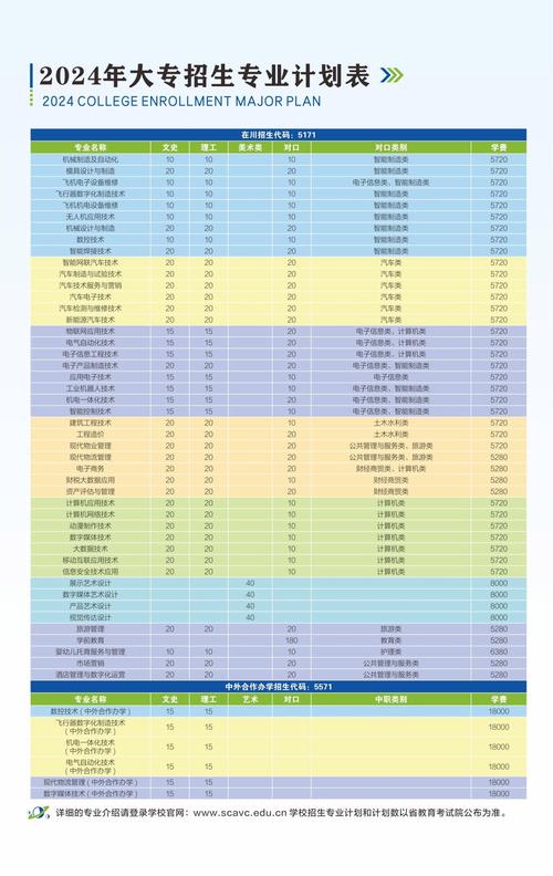 四川航天航空职业技术学校怎么样，四川航天航空职业技术学校怎么样啊-第5张图片-职教招生网