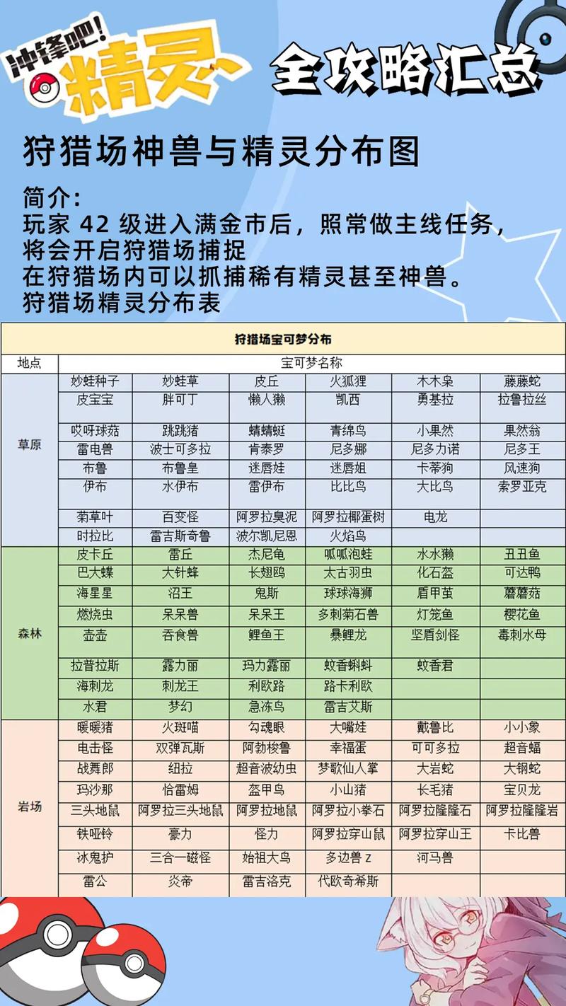 卡牌商店模拟器店员推荐-卡牌商人在哪？-第2张图片-卡牌商店