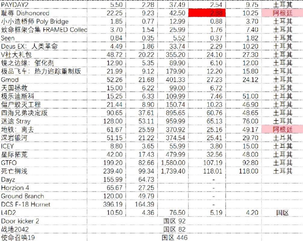 模拟卡牌商店怎么经营_卡牌店怎么开-第1张图片-卡牌商店 模拟卡牌商店怎么经营_卡牌店怎么开-第1张图片-卡牌商店