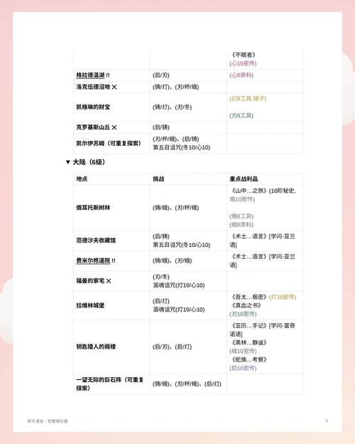 卡牌商店模拟器怎么快速增加经验_卡牌实体店-第3张图片-卡牌商店 卡牌商店模拟器怎么快速增加经验_卡牌实体店-第3张图片-卡牌商店