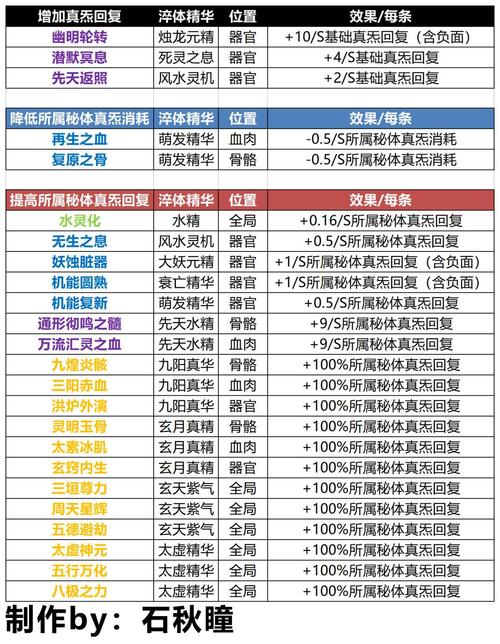 卡牌商店模拟器怎么修改购买概率_卡牌店赚钱吗-第1张图片-卡牌商店 卡牌商店模拟器怎么修改购买概率_卡牌店赚钱吗-第1张图片-卡牌商店