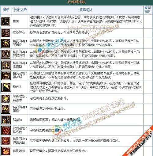 卡牌商店模拟器工作台是干什么的,卡牌桌游店-第2张图片-卡牌商店 卡牌商店模拟器工作台是干什么的,卡牌桌游店-第2张图片-卡牌商店