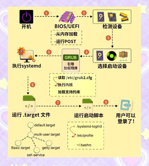 too卡牌商店模拟器-下载卡牌?-第2张图片-卡牌商店 too卡牌商店模拟器-下载卡牌?-第2张图片-卡牌商店