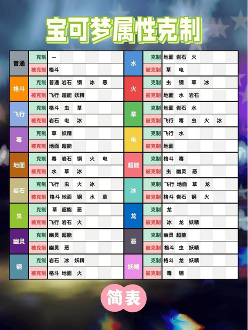 tcg卡牌商店模拟器宝可梦,宝可梦卡牌专卖店-第4张图片-卡牌商店 tcg卡牌商店模拟器宝可梦,宝可梦卡牌专卖店-第4张图片-卡牌商店