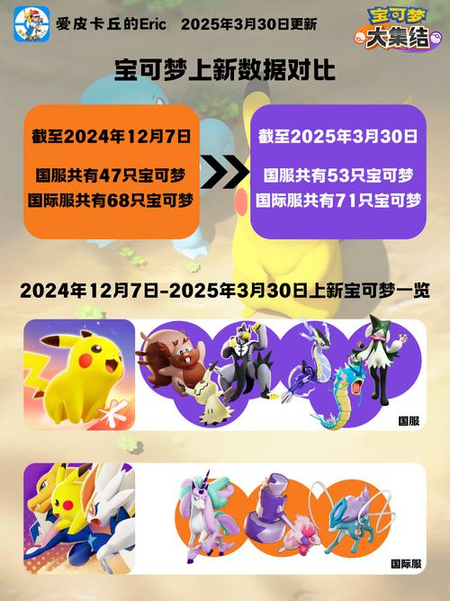 关于大会员能玩tcg卡牌商店模拟器的信息-第1张图片-卡牌商店 关于大会员能玩tcg卡牌商店模拟器的信息-第1张图片-卡牌商店