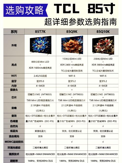 Tcl卡牌商店模拟器_Tcl卡牌商店模拟器 破解版-第4张图片-卡牌商店 Tcl卡牌商店模拟器_Tcl卡牌商店模拟器 破解版-第4张图片-卡牌商店