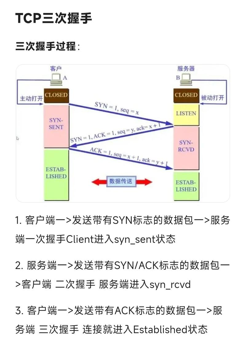 tcp卡牌商店模拟器-卡牌下载?-第4张图片-卡牌商店 tcp卡牌商店模拟器-卡牌下载?-第4张图片-卡牌商店