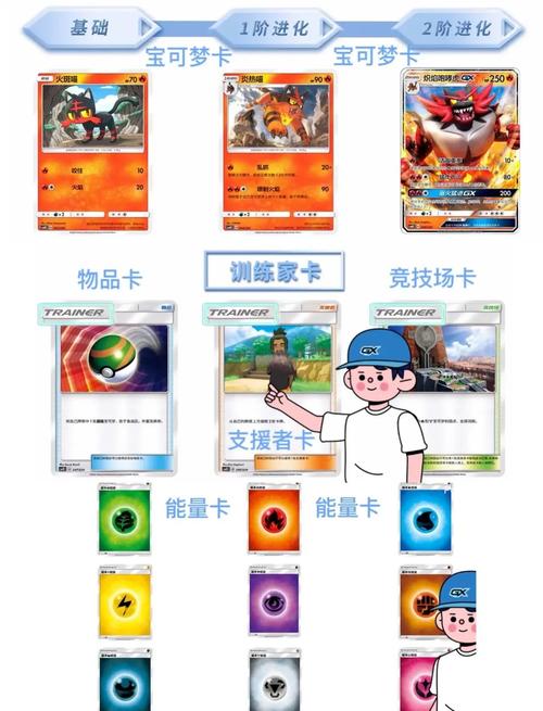 预约tcg卡牌商店模拟器什么时候上线_tcg卡牌手游-第2张图片-卡牌商店 预约tcg卡牌商店模拟器什么时候上线_tcg卡牌手游-第2张图片-卡牌商店