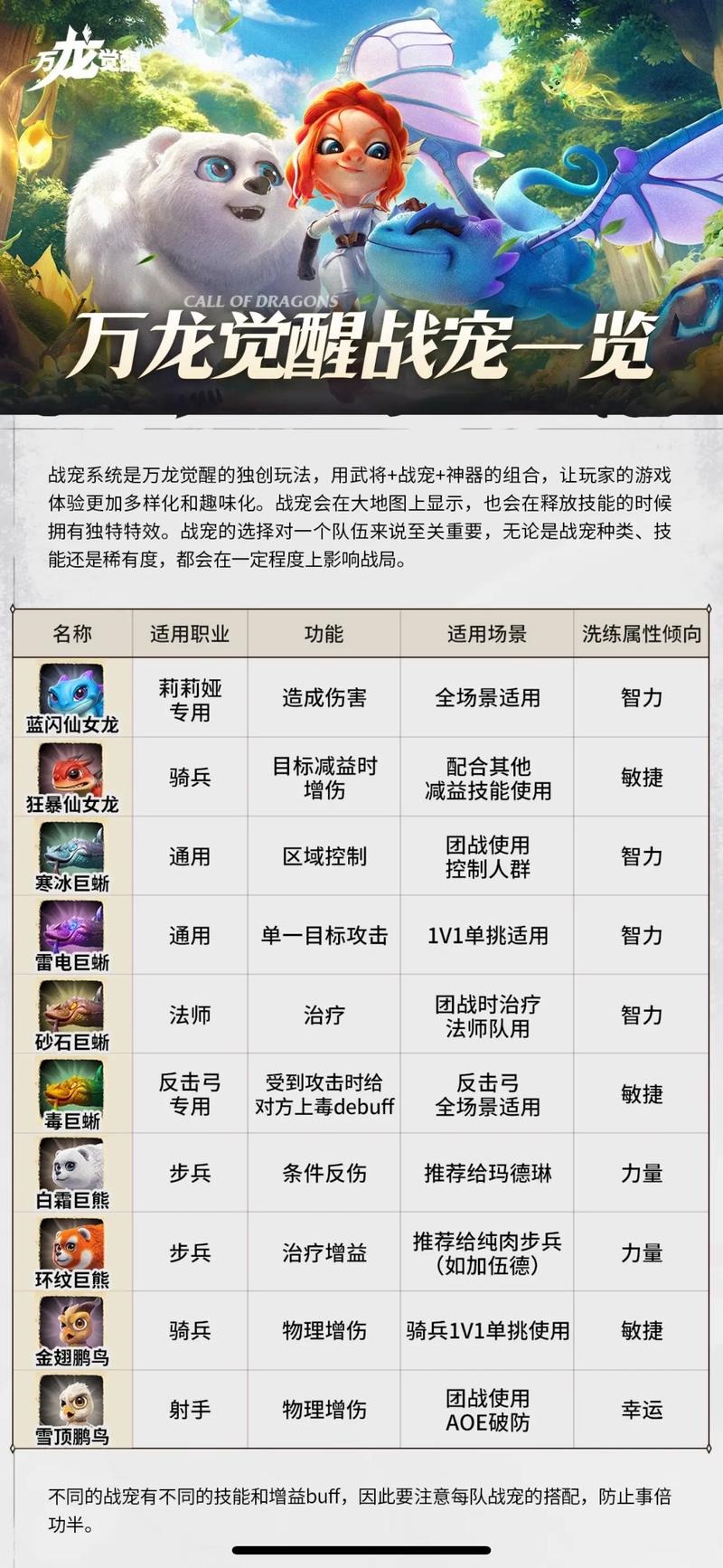 卡牌商店模拟器卡牌之王怎么用,卡牌mod-第6张图片-卡牌商店 卡牌商店模拟器卡牌之王怎么用,卡牌mod-第6张图片-卡牌商店