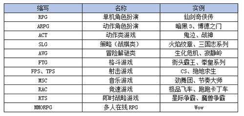 ycg卡牌商店模拟器vr-ws卡牌店?-第1张图片-卡牌商店 ycg卡牌商店模拟器vr-ws卡牌店?-第1张图片-卡牌商店